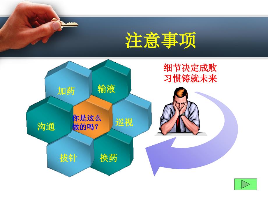 密闭式静脉输液PPT幻灯片课件.ppt_第4页