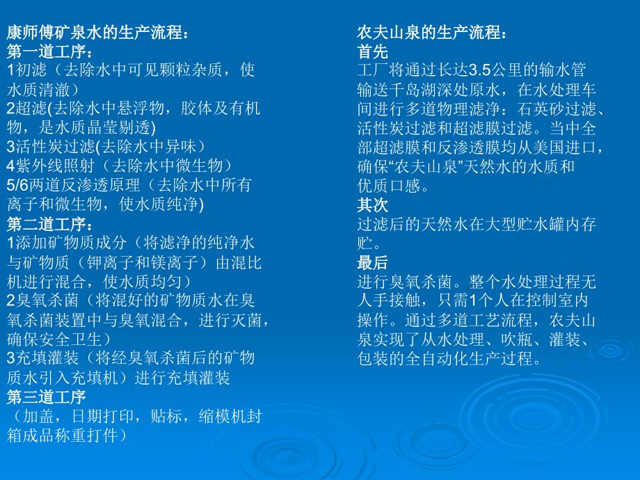 差异化案例举例分培训材料_第4页