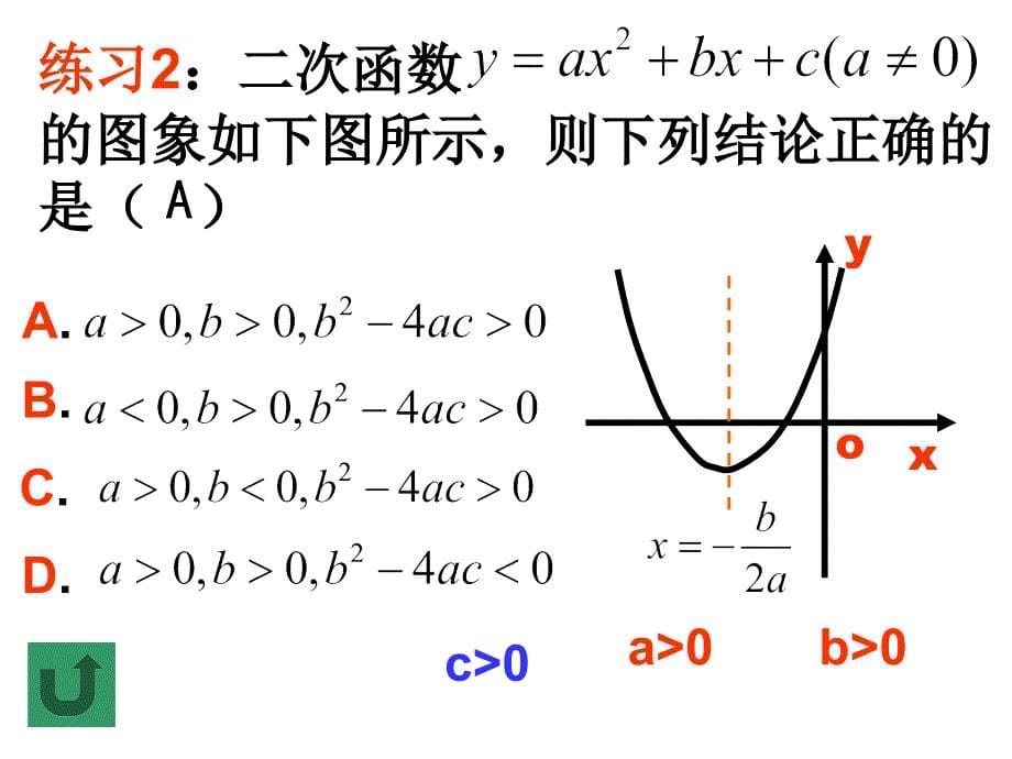 二次函数图象与系数关系_第5页