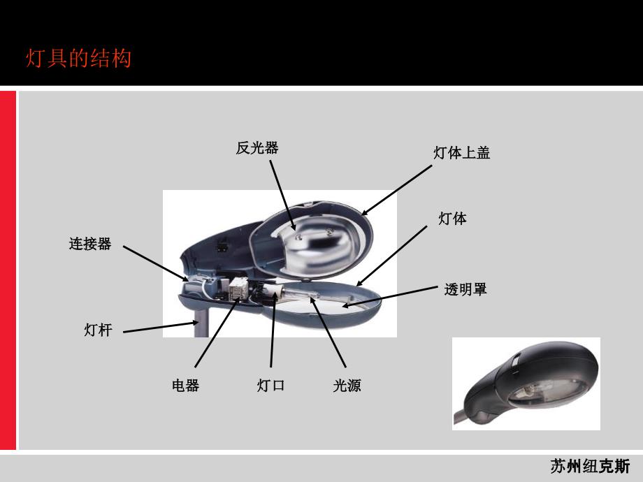 灯具基础知识培训PPT课件_第4页