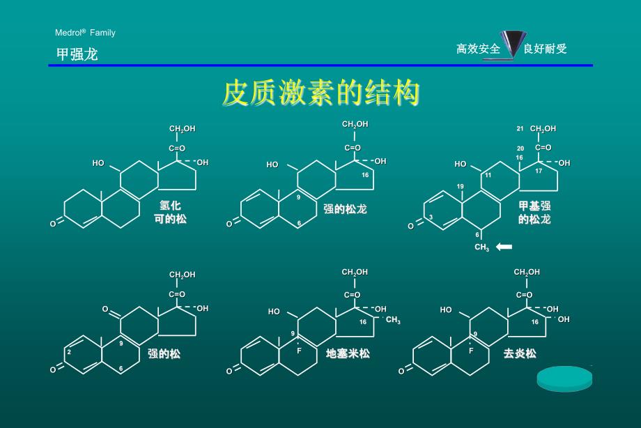 甲基强的松龙介绍【特制材料】_第3页