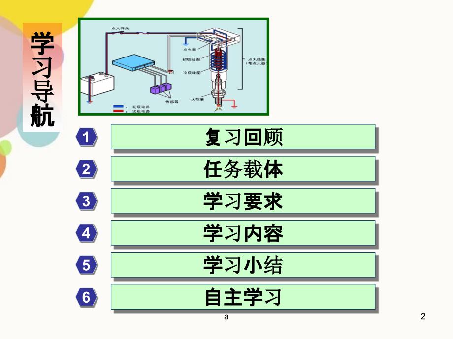 点火提前角控制_第2页