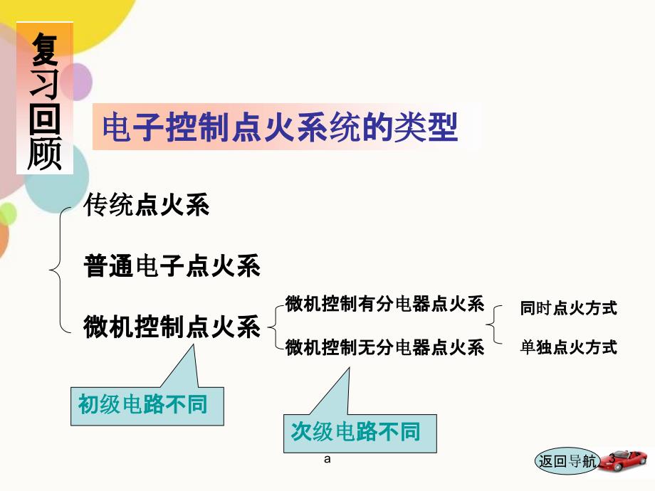 点火提前角控制_第3页