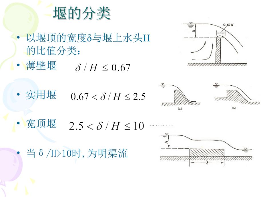 流体力学与流体机械课件：9-第九章 堰流_第3页