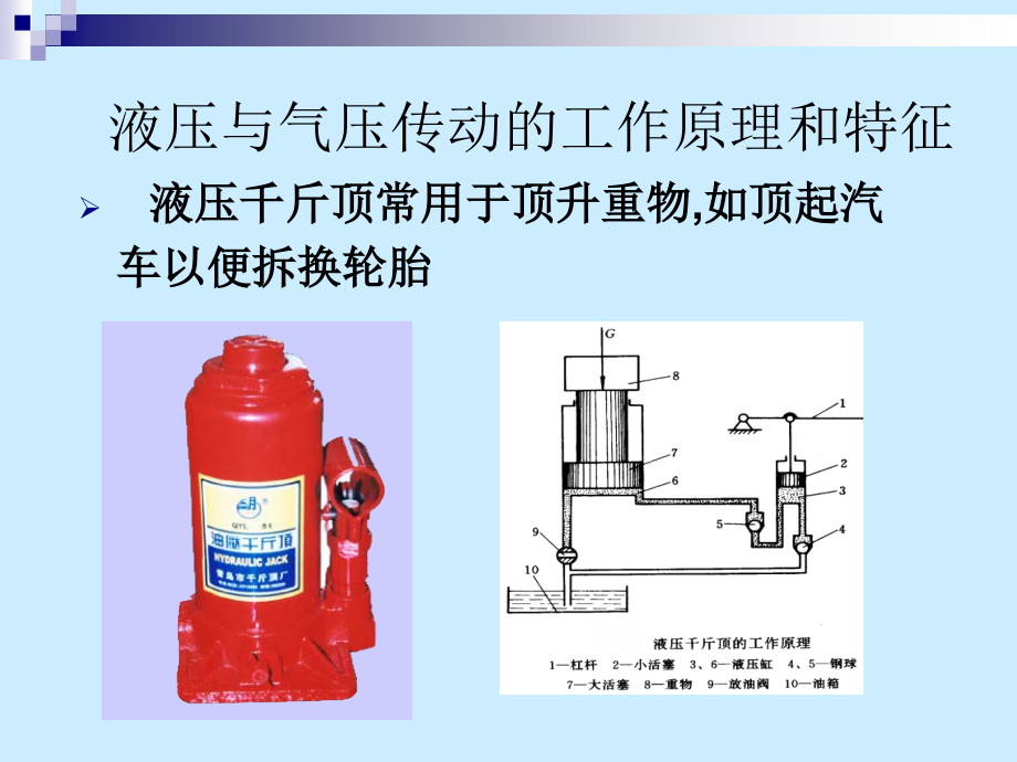 液压与气压传动_第3页