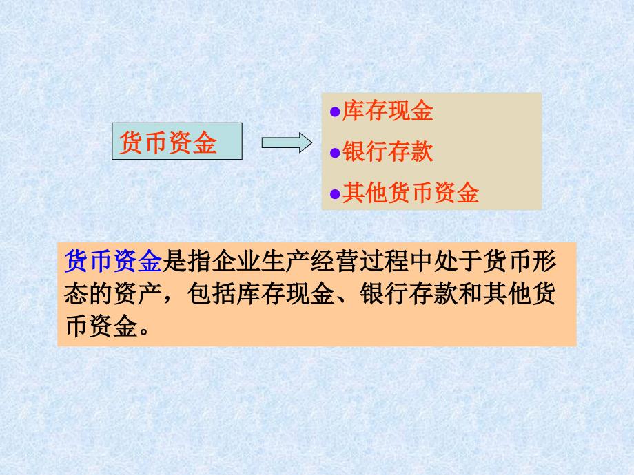 资产：货币资金-应收及预付款项课件_第3页