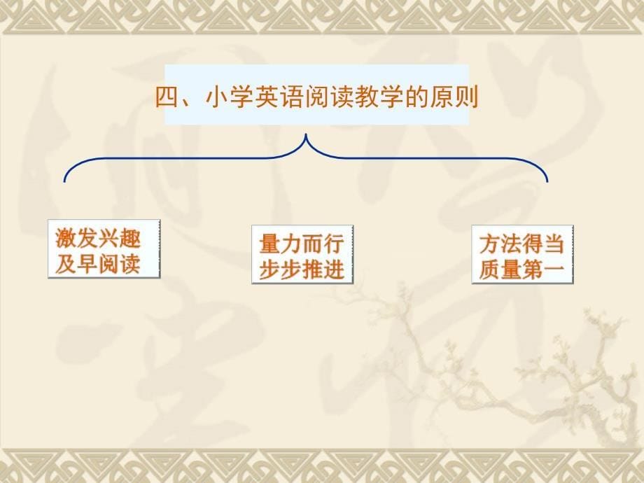 小学英语阅读教学的策略.ppt_第5页