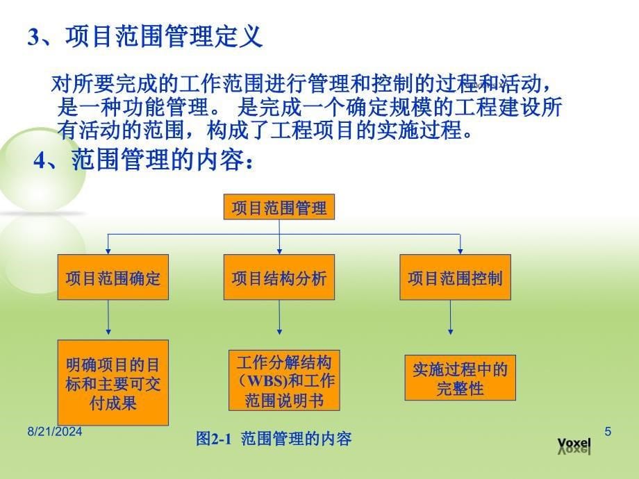 第2章工程项目范围管理与管理规划_第5页