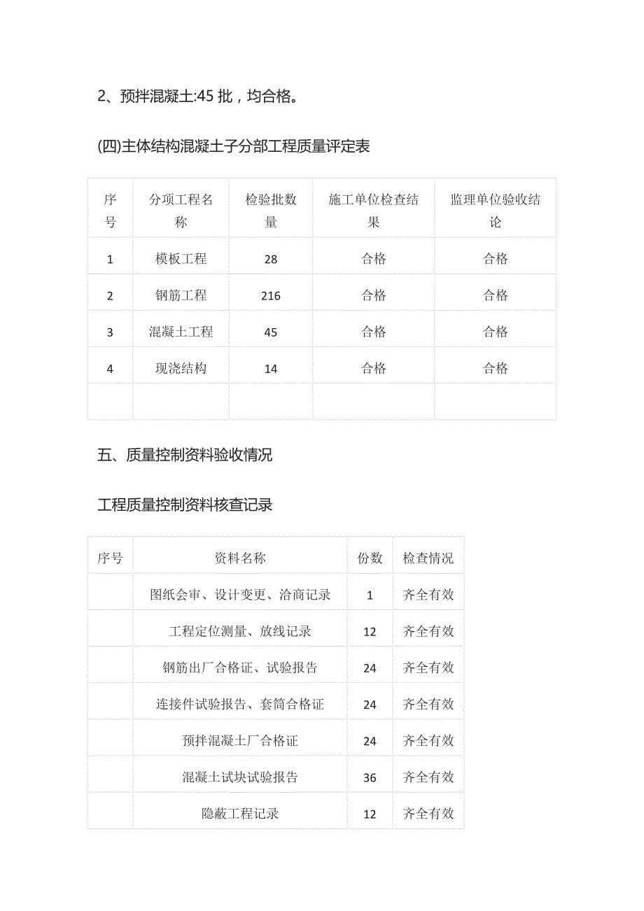 工程监理评估报告范文[全]_第5页