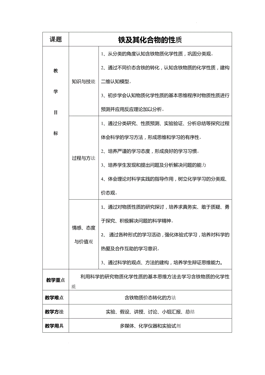 【教案】第三章第一节铁及其化合物教学设计化学人教版（2019）必修第一册_第1页