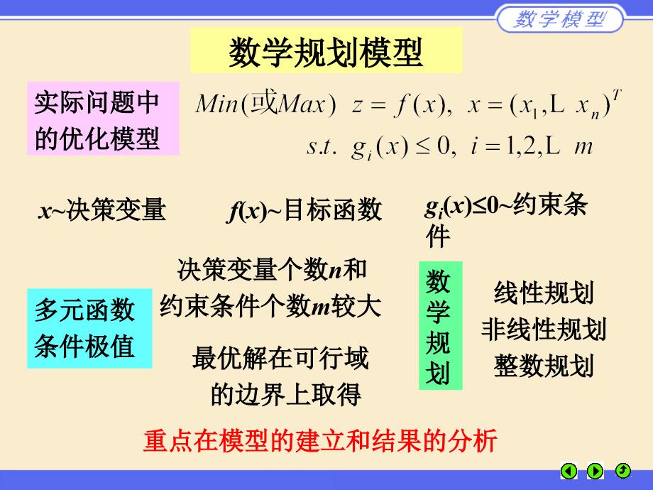 数学建模教程——模型04_第2页