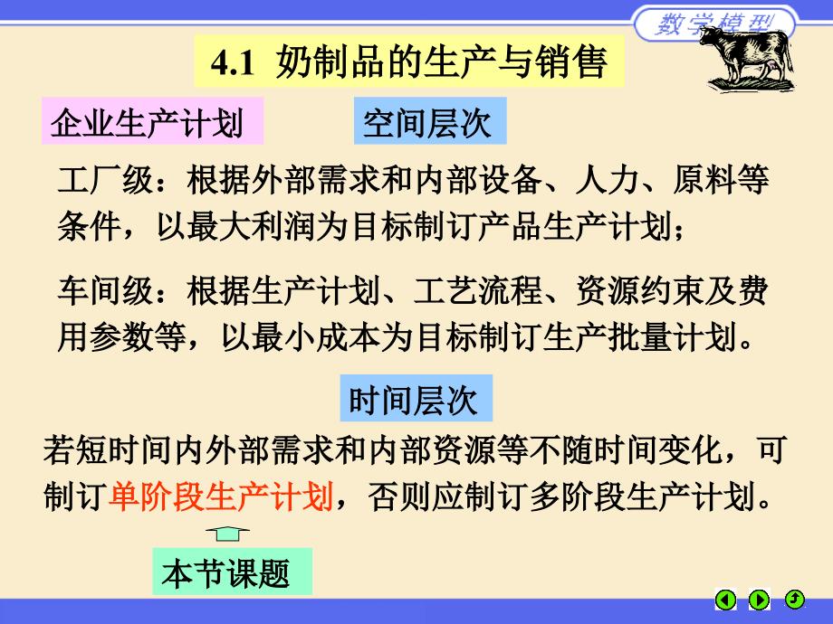 数学建模教程——模型04_第3页