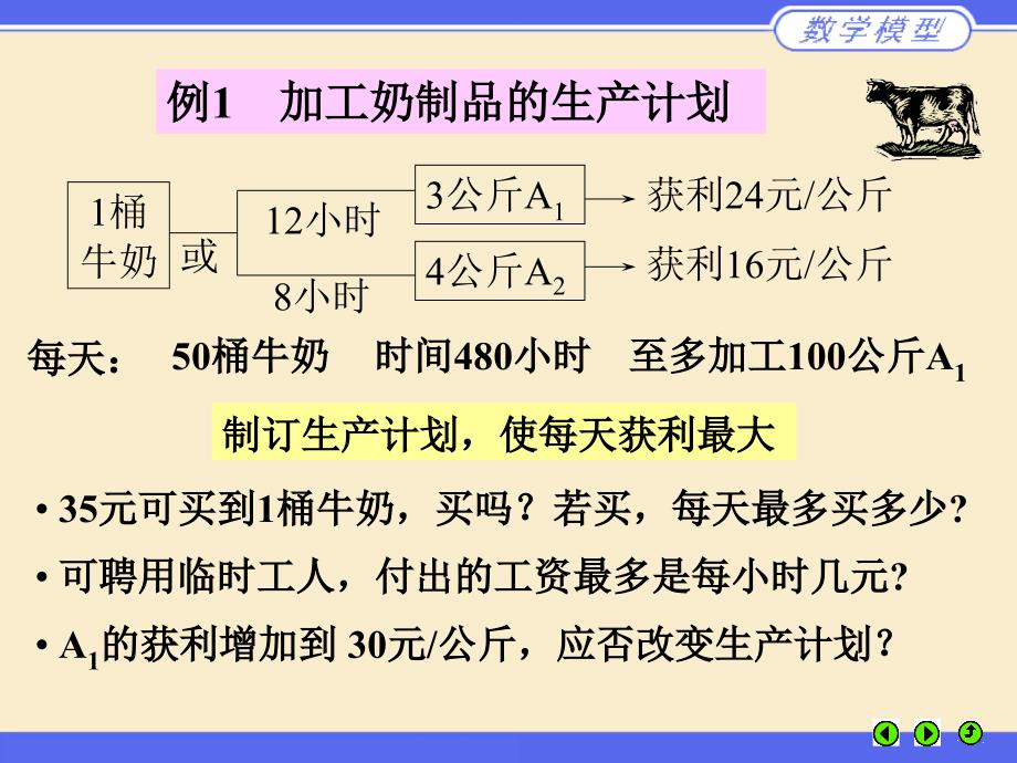 数学建模教程——模型04_第4页