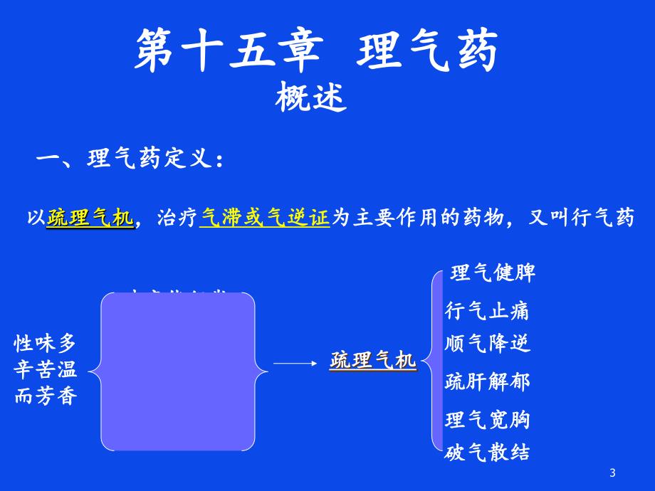 理气药分享资料_第3页