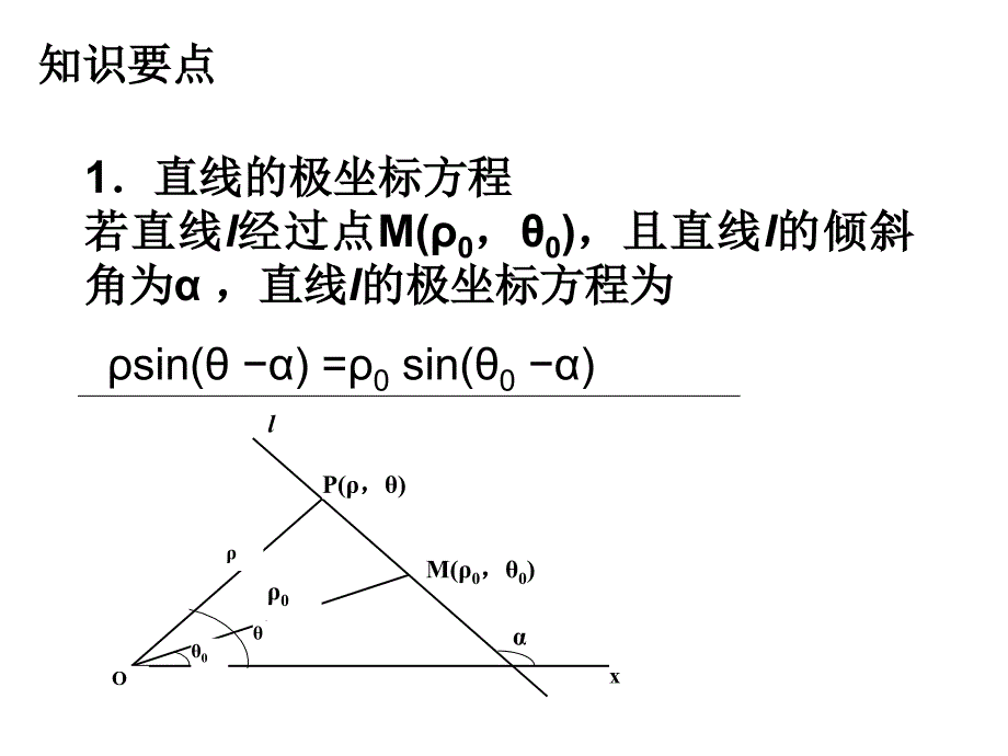 选修441.3.1~1.3.2圆与直线的极坐标方程精品教育_第2页