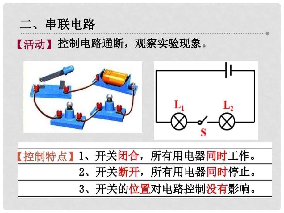 九年级物理上册 13.2 电路的组成和连接方式 第2课时 电路的连接方式课件2 粤教沪版_第5页