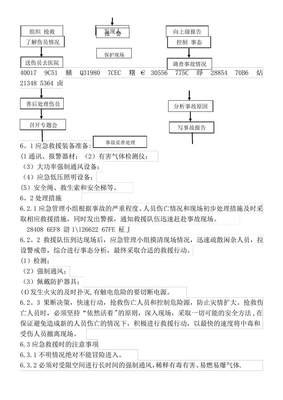 xx公司受限空间作业应急救援预案_第5页