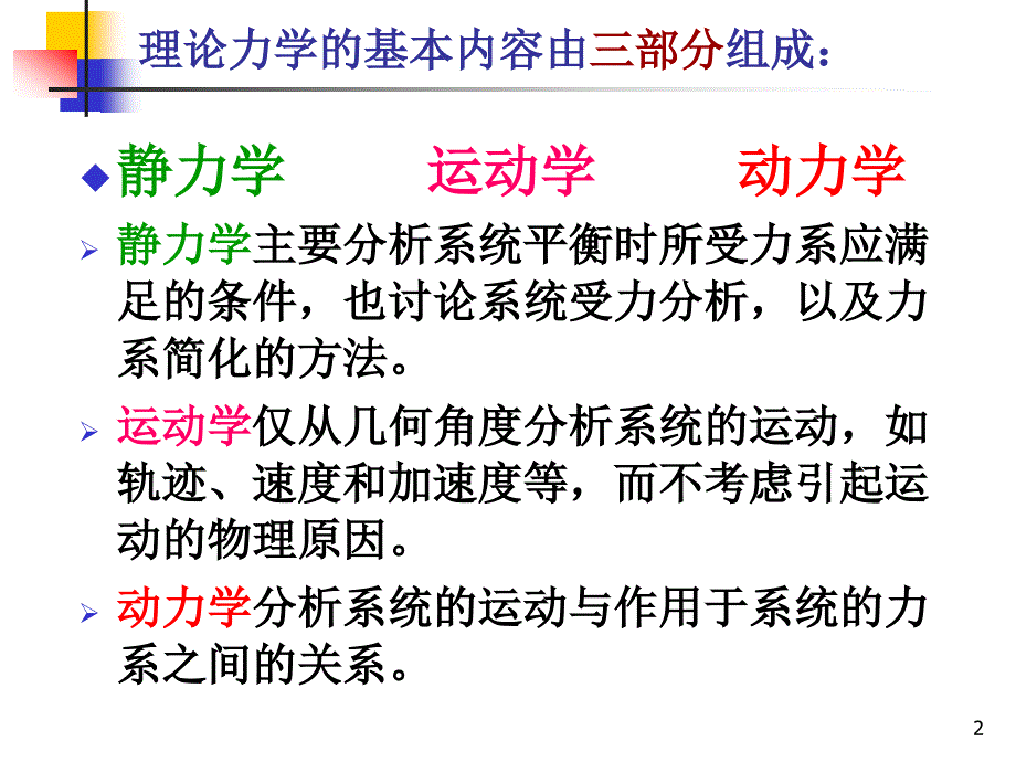 理力力学总复习ppt课件_第2页