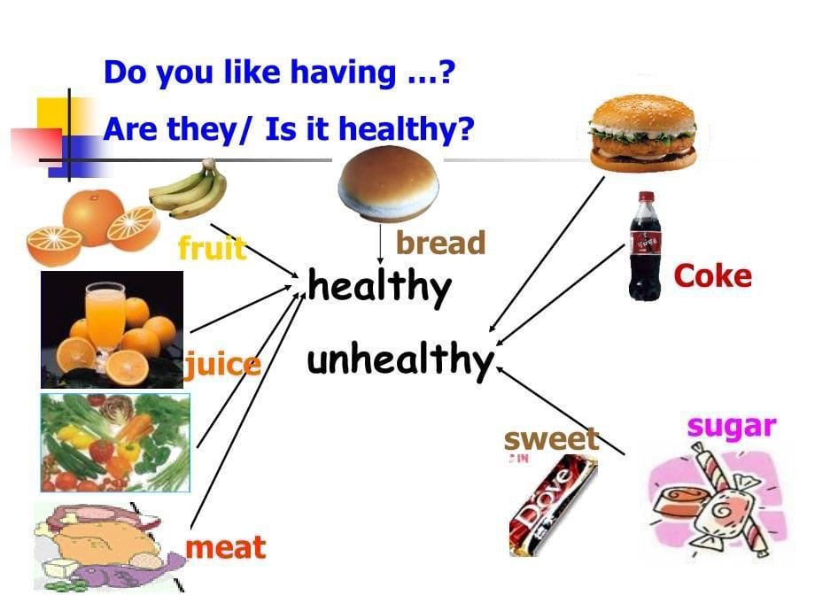 7上U6FoodandlifesyleReading1成月娣_第5页