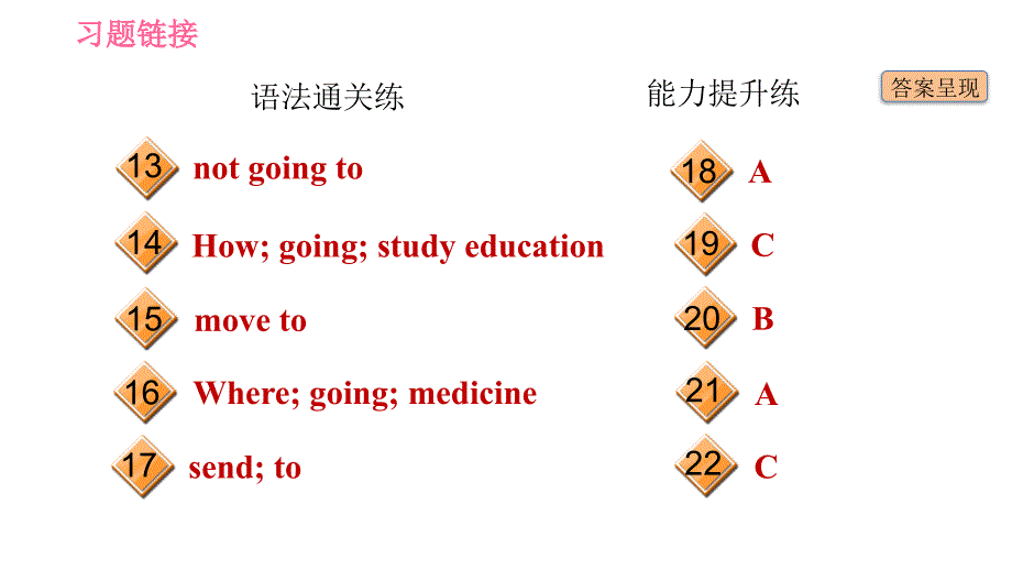 人教版八年级上册英语习题课件 Unit6 课时2 Section A(Grammar Focus－3c)_第3页