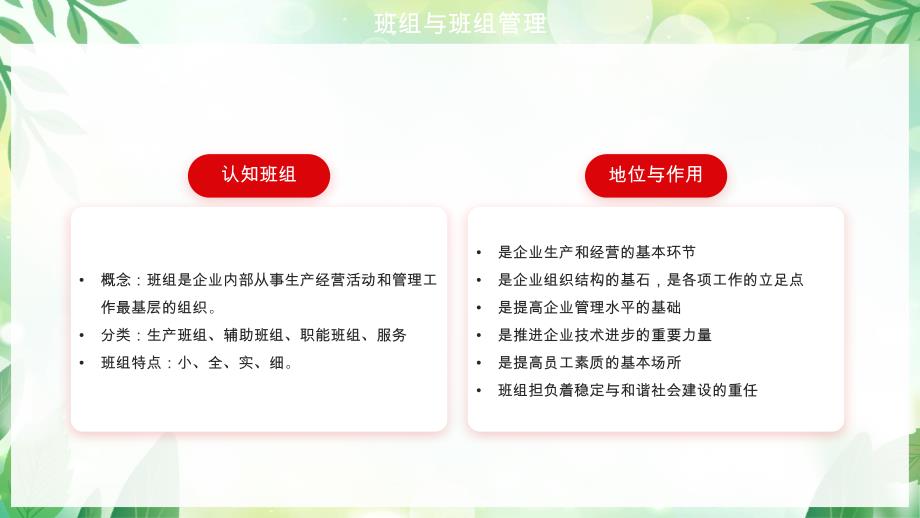 创建六型班组提高企业竞争力PPT班组与班组管理PPT课件（带内容）_第4页