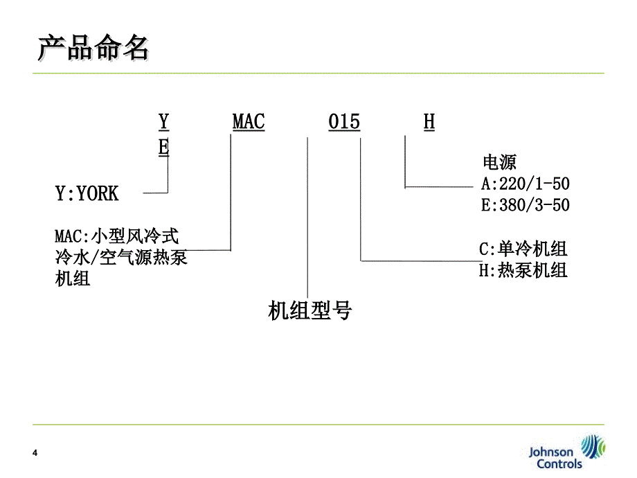 风冷式冷水空气源热泵机组YMAC系列_第4页