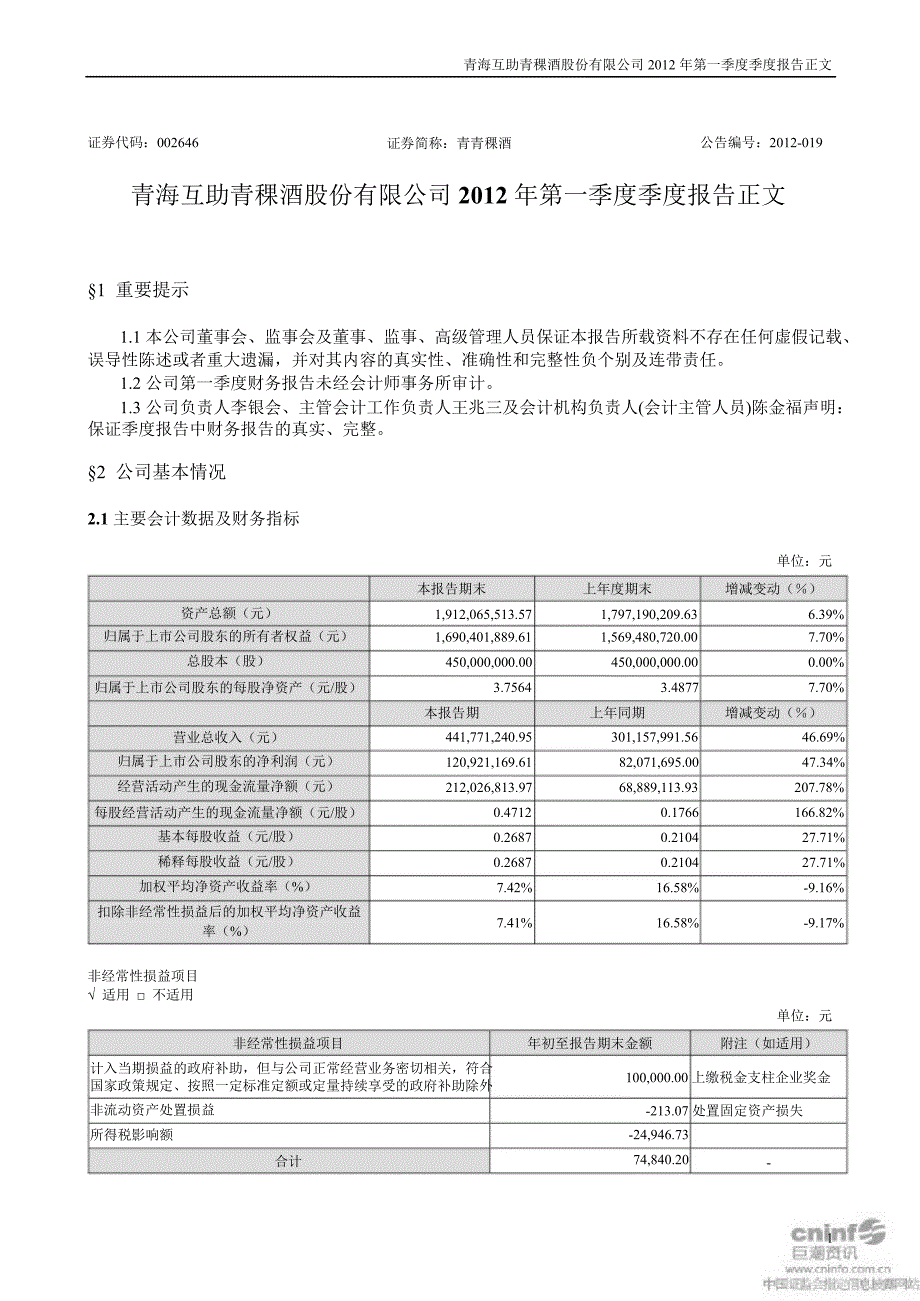 青青稞酒：第一季度报告正文_第1页