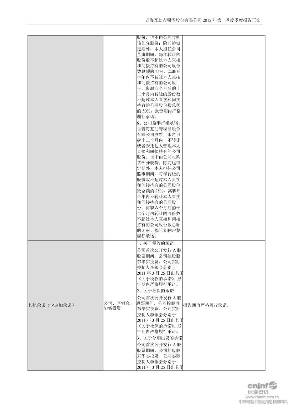 青青稞酒：第一季度报告正文_第5页