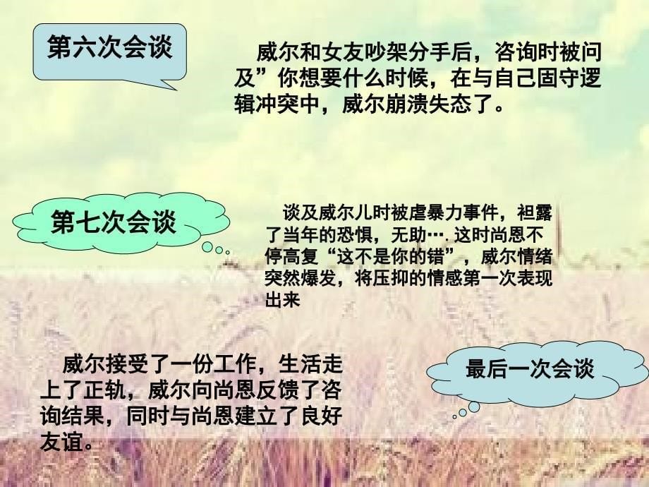 心灵捕手心理影析PPT_第5页