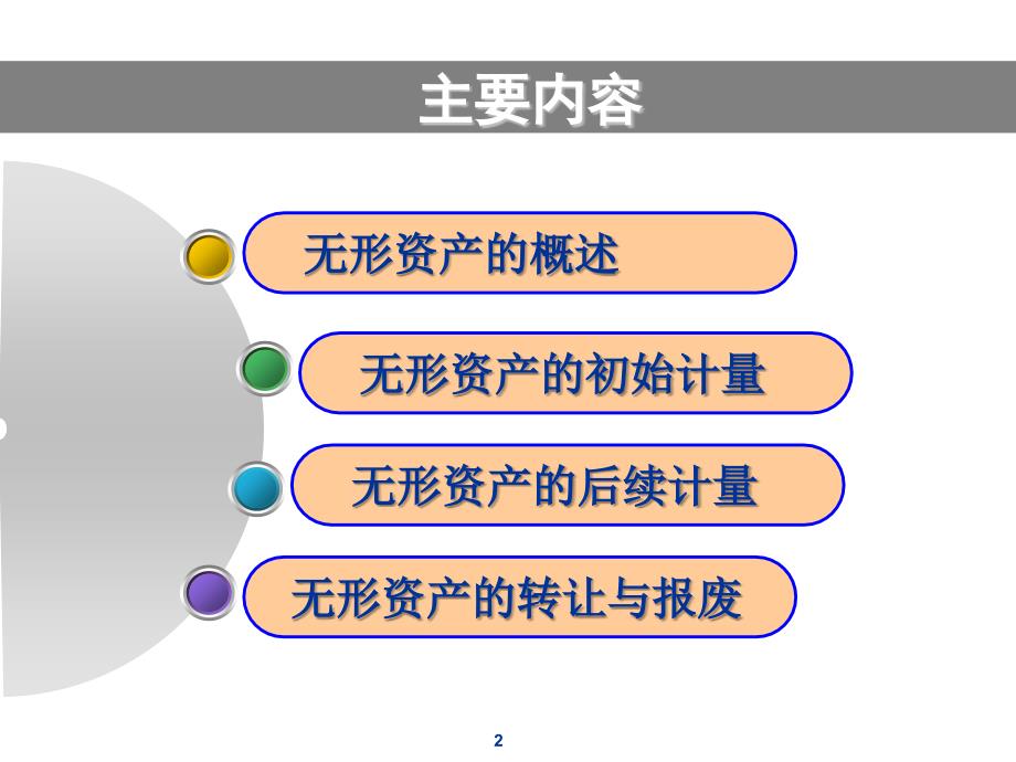 湖大财会007无形资产课件_第2页