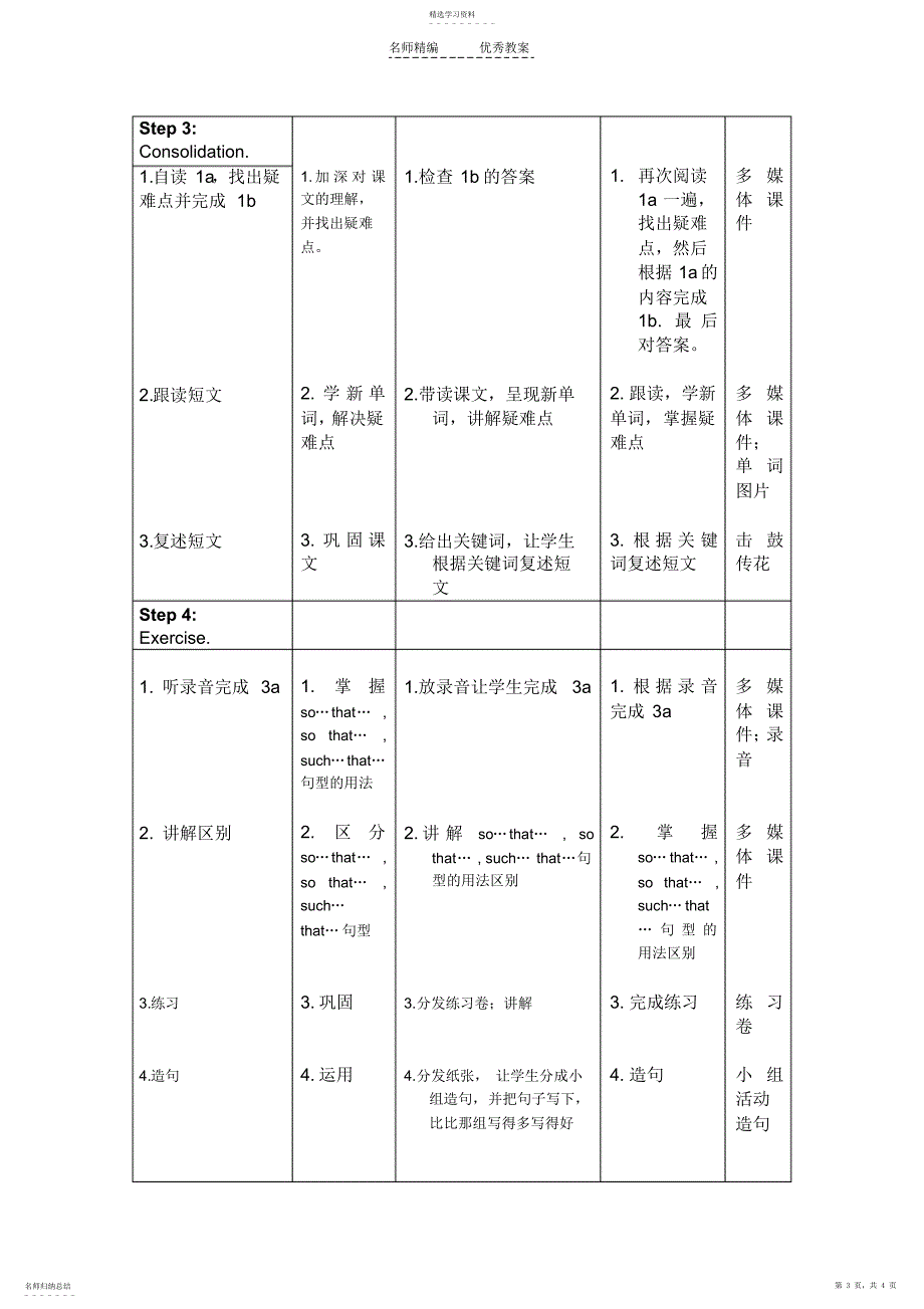 2022年课堂教学设计框架_第3页