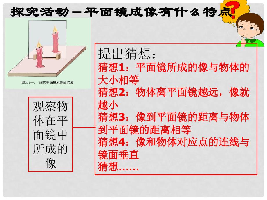 八年级物理全册 4.2 平面镜成像课件 （新版）沪科版_第3页