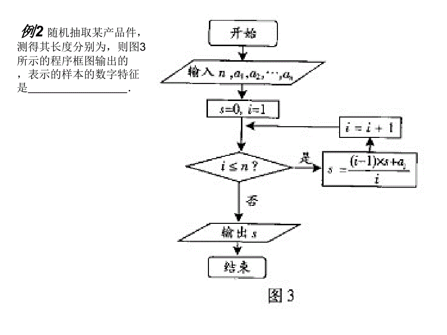 期末复习1算法程序框图_第2页