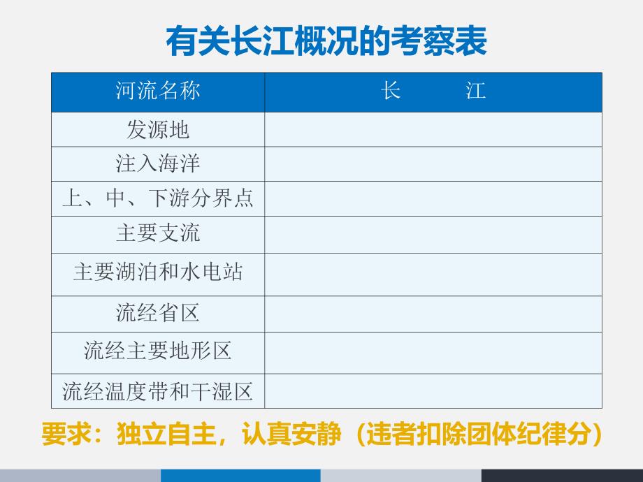 《长江的开发与治理》课件_第4页