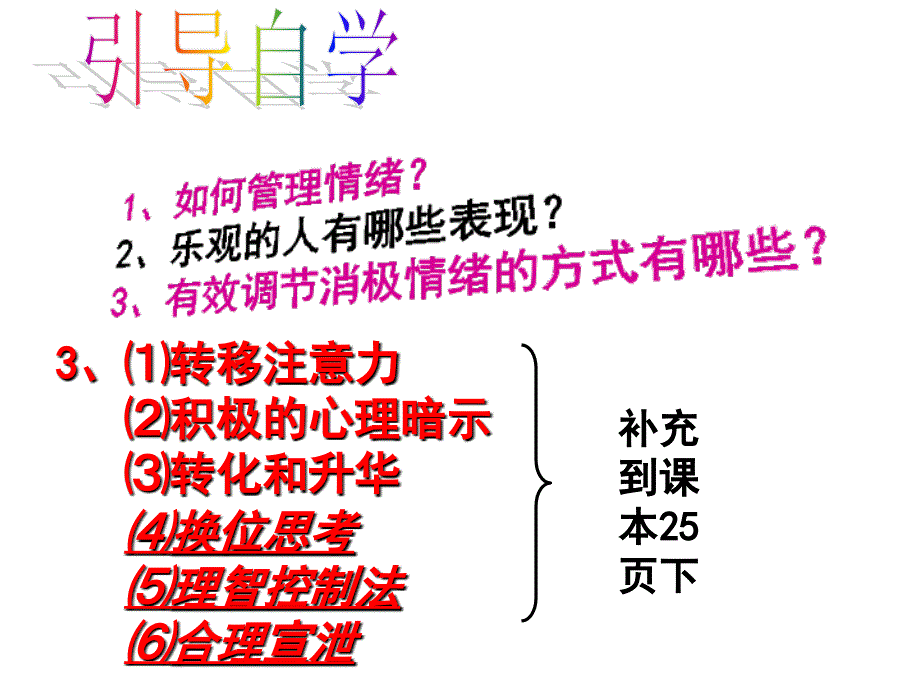 31学会管理情绪_第3页