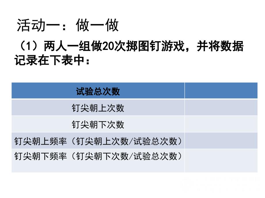 61频率的稳定性（一）_第4页