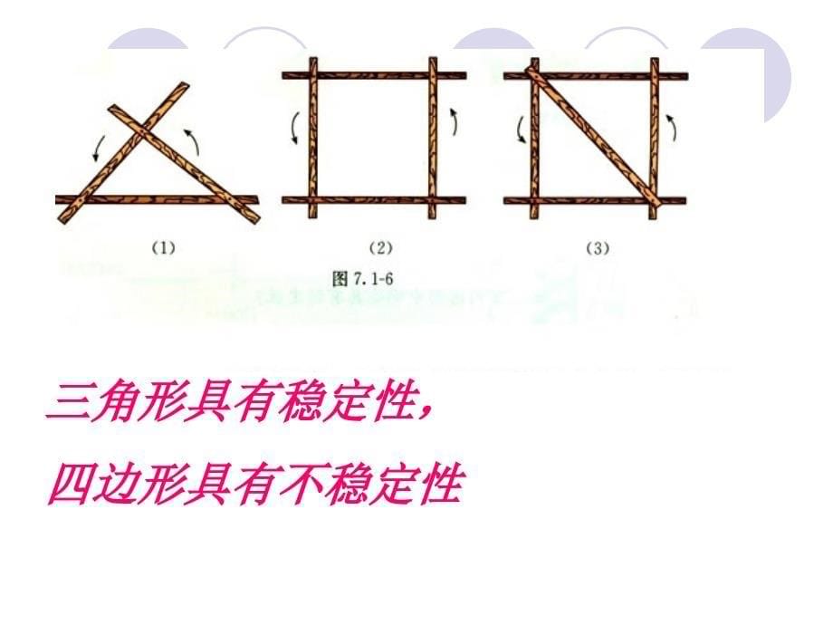 11.1.3三角形的稳定性_第5页