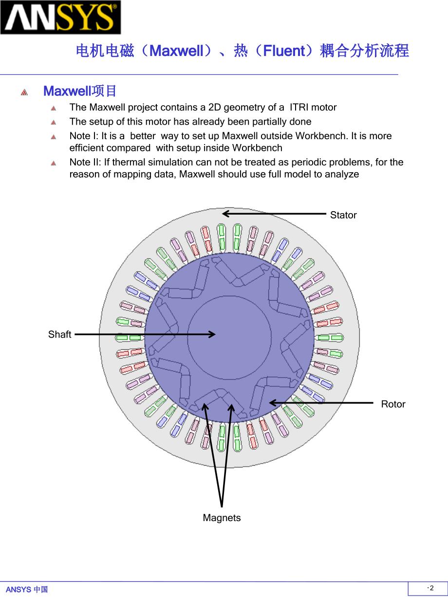 Ansys电机电磁(Maxwell)、热(Fluent)耦合分析流程精品课件_第2页