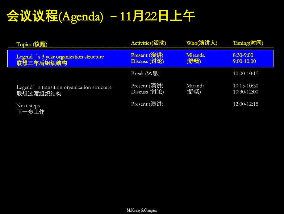 麦肯锡给联想的组织结构设计课堂PPT_第2页