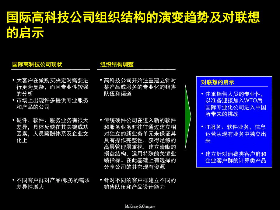 麦肯锡给联想的组织结构设计课堂PPT_第4页