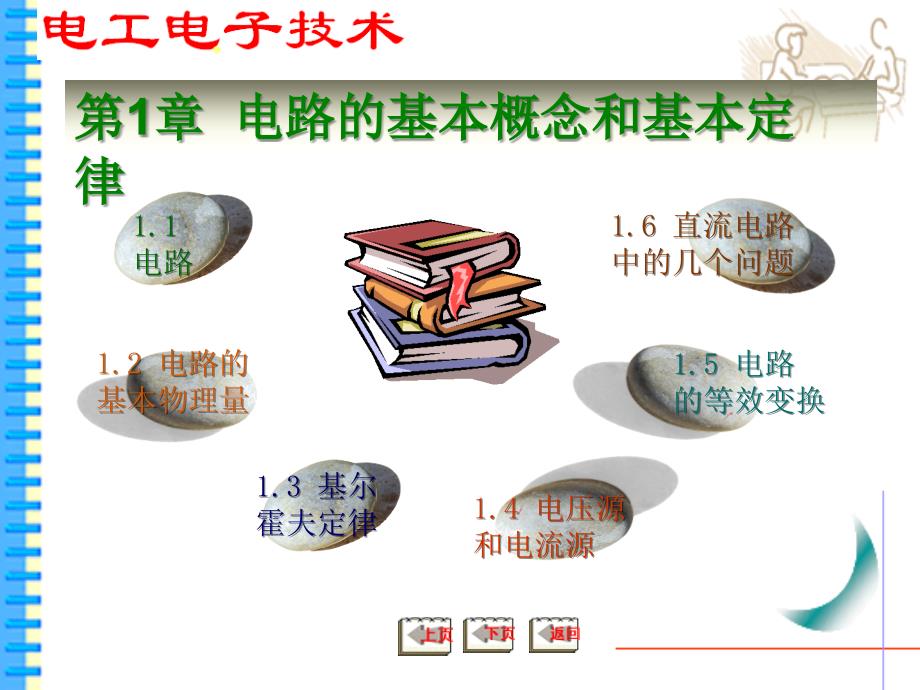 第一章--电路的基本概念与基本定律课件_第3页