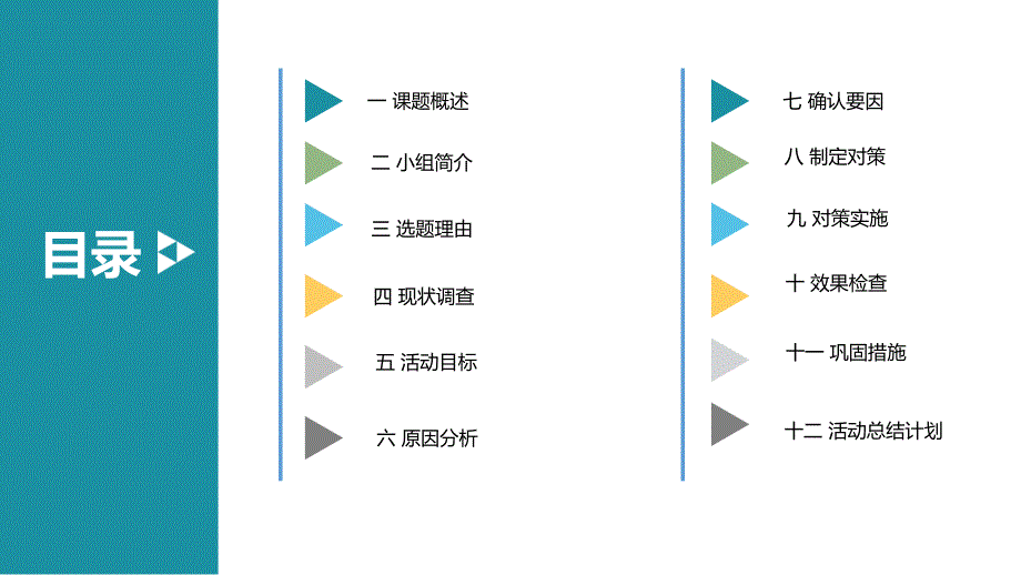 提高筒仓滑模施工混凝土外观质量QC成果PPT_第2页