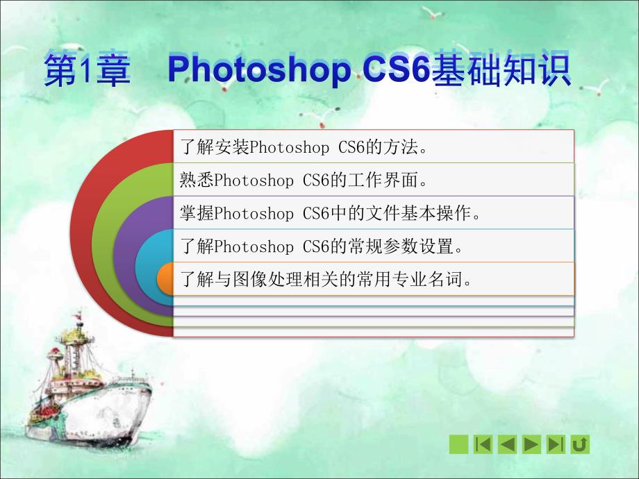 PhotoshopCS6基础知识.ppt_第2页