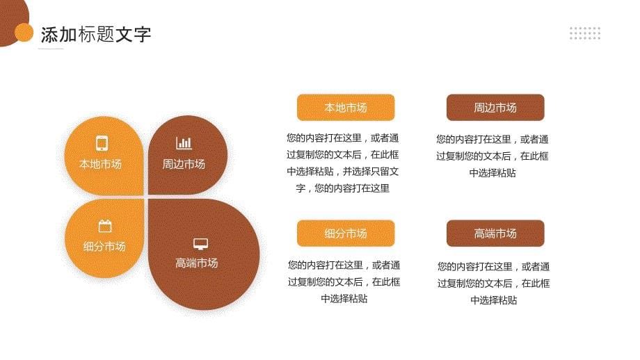 宠物医院项目计划PPT模板_第5页