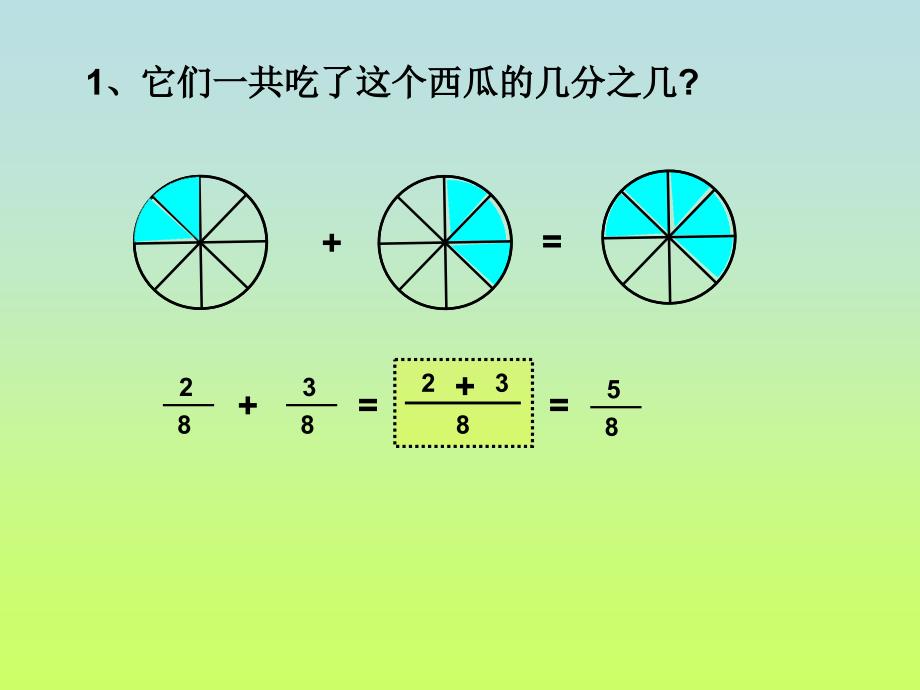 三年级数学简单分数加减法课件1_第4页