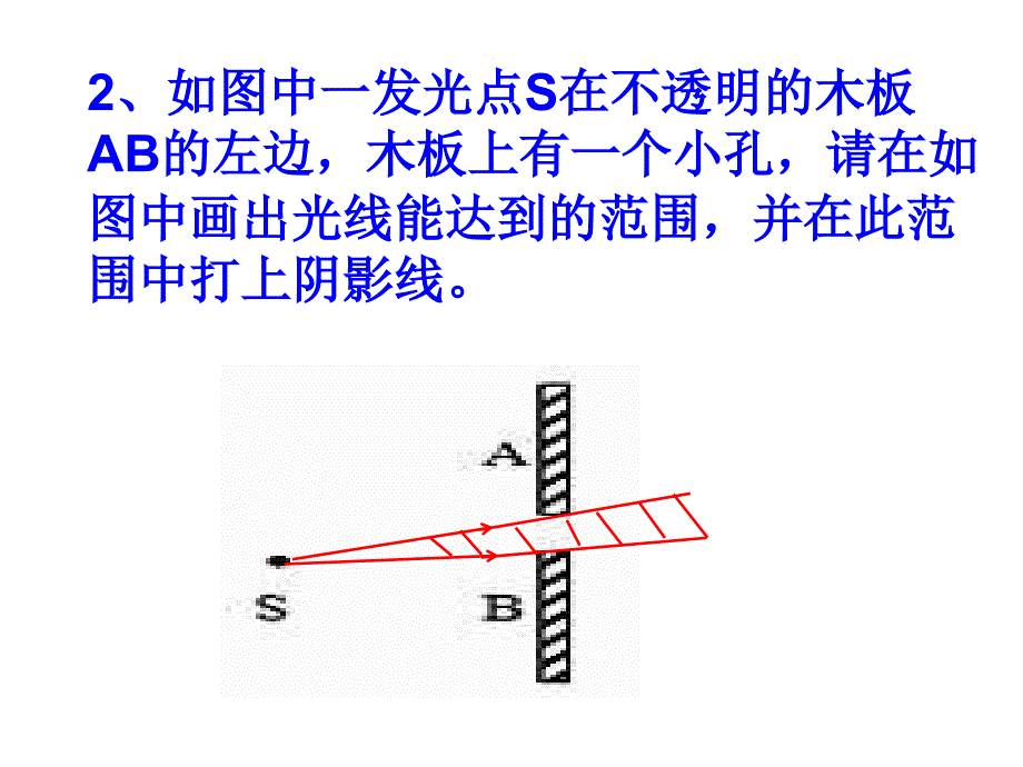 初中物理光的直线传播、光的反射、平面镜成像作图题总汇_第2页