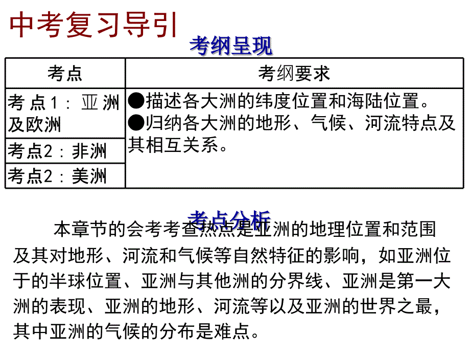 深圳地理会考复习课件考点梳理考点精选第六章认识大洲共37张PPT_第2页