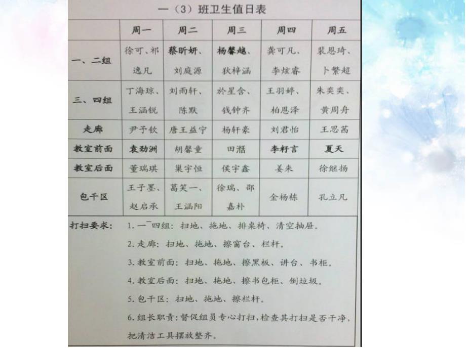 苏教版四年级上册解决问题的策略课件_第3页