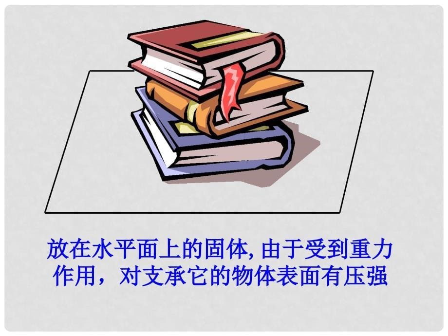 广西都安瑶族自治县加贵中学九年级物理全册 液体的压强课件 新人教版_第5页