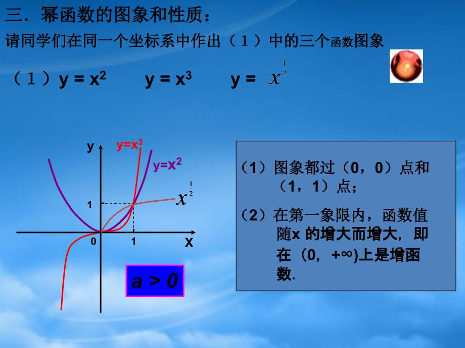 高一数学幂函数课件苏教_第4页